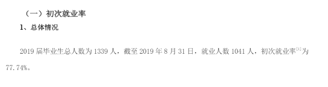 湘潭大学兴湘学院就业率及就业情况怎么样？就业率高的专业有哪些2020？就业率最好的专业