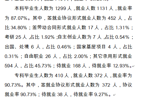 吉林警察学院就业率及就业情况怎么样？就业率高的专业有哪些2020？就业率最好的专业