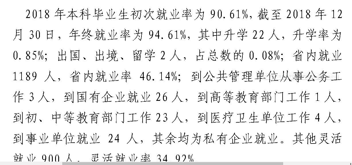 大连艺术学院就业率及就业情况怎么样？就业率高的专业有哪些2020？就业率最好的专业