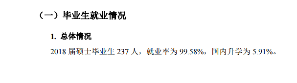 北京物资学院就业率及就业情况怎么样？就业率高的专业有哪些2020？就业率最好的专业