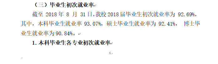 哈尔滨医科大学就业率及就业情况怎么样？就业率高的专业有哪些2020？就业率最好的专业