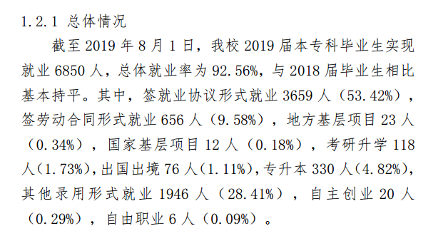 广西财经学院就业率及就业情况怎么样？就业率高的专业有哪些2020？就业率最好的专业