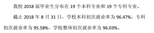 安徽文达信息工程学院就业率及就业情况怎么样？就业率高的专业有哪些2020？就业率最好的专业