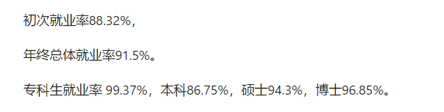 西北大学就业率及就业情况怎么样？就业率高的专业有哪些2020？就业率最好的专业