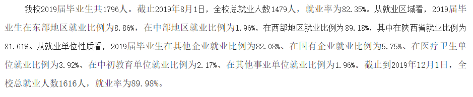 延安大学西安创新学院就业率及就业情况怎么样？就业率高的专业有哪些2020？就业率最好的专业