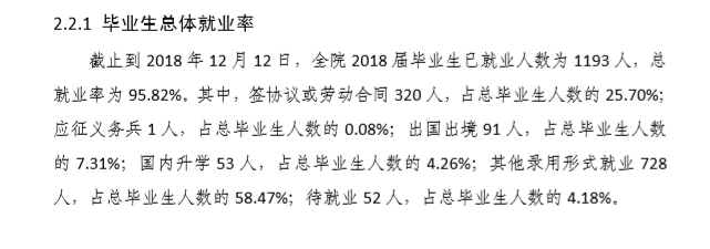 天津外国语大学滨海外事学院就业率及就业情况怎么样？就业率高的专业有哪些2020？就业率最好的专业