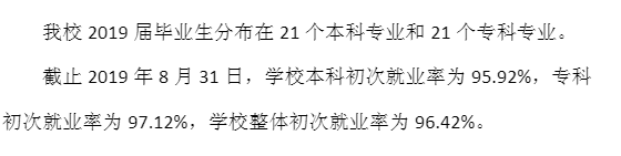 安徽文达信息工程学院就业率及就业情况怎么样？就业率高的专业有哪些2020？就业率最好的专业