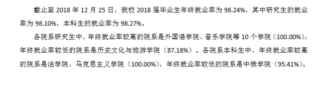 江苏师范大学就业率及就业情况怎么样？就业率高的专业有哪些2020？就业率最好的专业