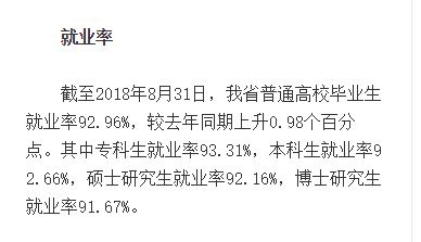 海南师范大学就业率及就业情况怎么样？就业率高的专业有哪些2020？就业率最好的专业