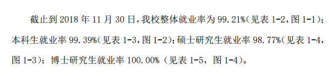 中央音乐学院就业率及就业情况怎么样？就业率高的专业有哪些2020？就业率最好的专业