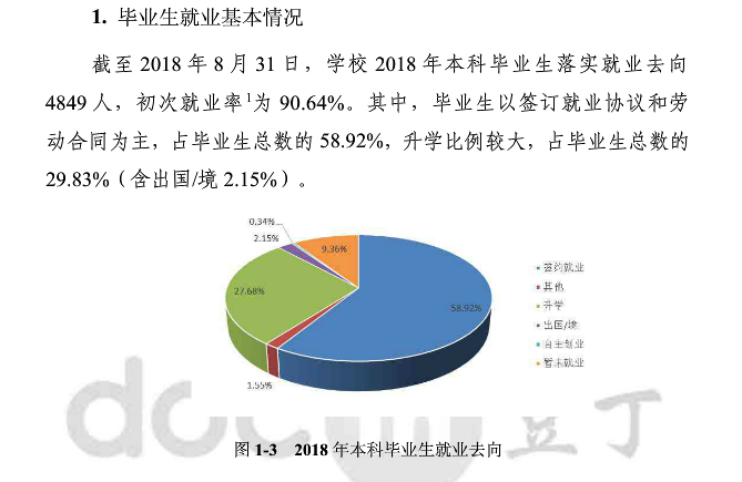 安徽师范大学就业率及就业情况怎么样？就业率高的专业有哪些2020？就业率最好的专业