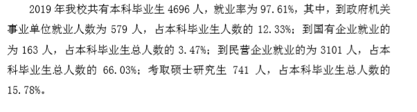 河北科技师范学院就业率及就业情况怎么样？就业率高的专业有哪些2020？就业率最好的专业