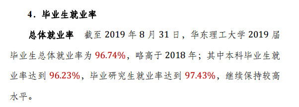 华东理工大学就业率及就业情况怎么样？就业率高的专业有哪些2020？就业率最好的专业