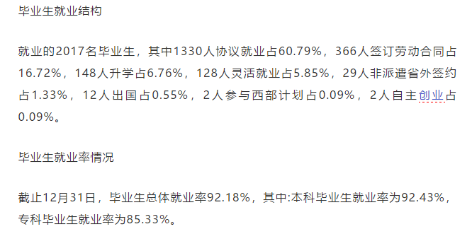 青岛工学院就业率及就业情况怎么样？就业率高的专业有哪些2020？就业率最好的专业