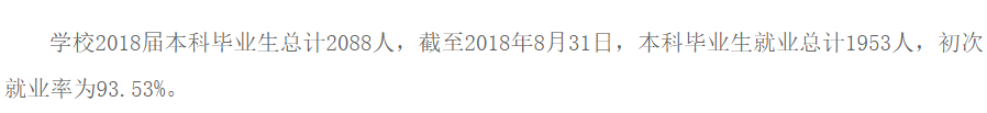 重庆工商大学融智学院就业率及就业情况怎么样？就业率高的专业有哪些2020？就业率最好的专业