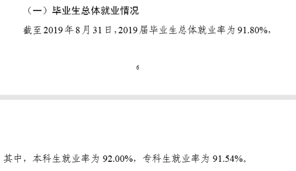 辽东学院就业率及就业情况怎么样？就业率高的专业有哪些2020？就业率最好的专业