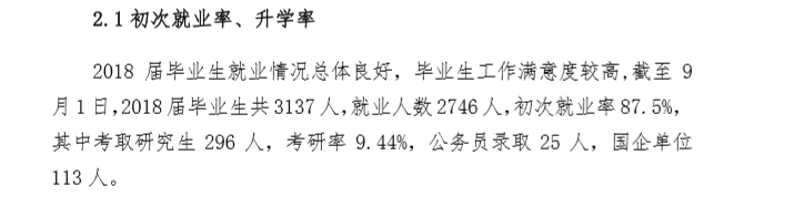 河北农业大学现代科技学院就业率及就业情况怎么样？就业率高的专业有哪些2020？就业率最好的专业