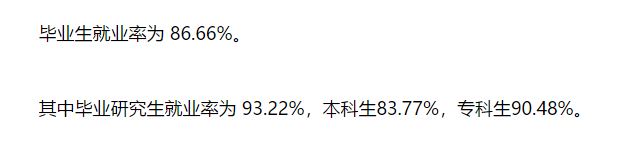 重庆医科大学就业率及就业情况怎么样？就业率高的专业有哪些2020？就业率最好的专业