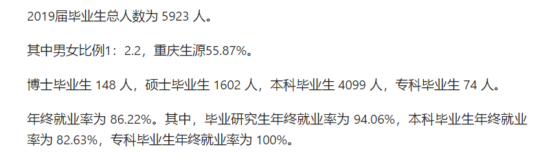 重庆医科大学就业率及就业情况怎么样？就业率高的专业有哪些2020？就业率最好的专业