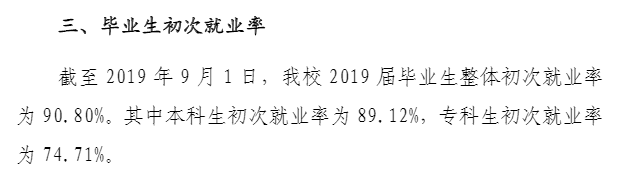 黑龙江工业学院就业率及就业情况怎么样？就业率高的专业有哪些2020？就业率最好的专业