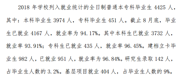 玉林师范学院就业率及就业情况怎么样？就业率高的专业有哪些2020？就业率最好的专业