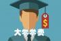 2020北京师范大学-香港浸会大学联合国际学院各专业收费标准及一年学费要多少