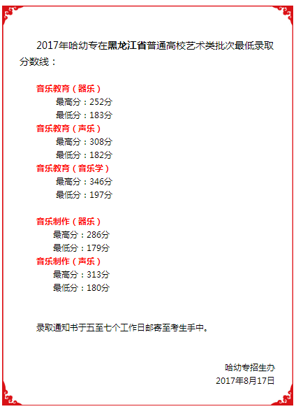 2020哈尔滨幼儿师范高等专科学校录取专科录取分数线（含历年录取分数线）