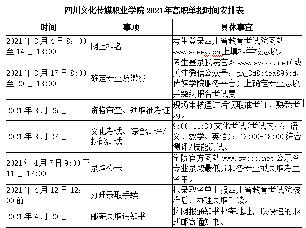 2021年四川文化传媒职业学院单招招生章程