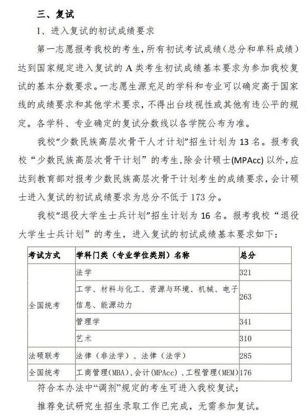 2021天津工业大学研究生复试分数线