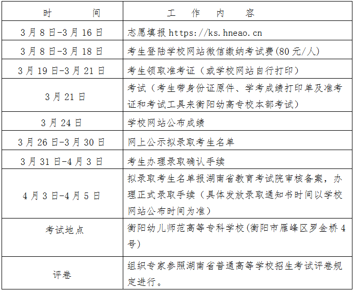 2021年衡阳幼儿师范高等专科学校单招简章