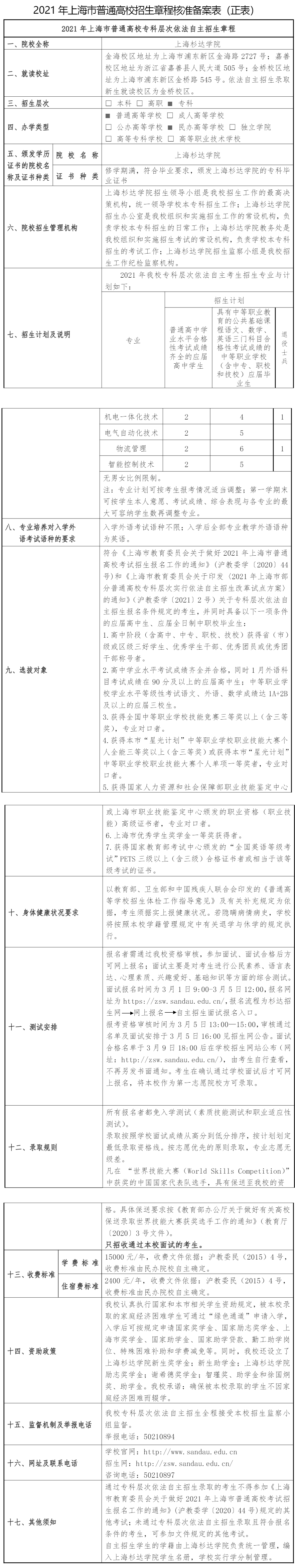 2021年上海杉达学院专科层次自主招生章程