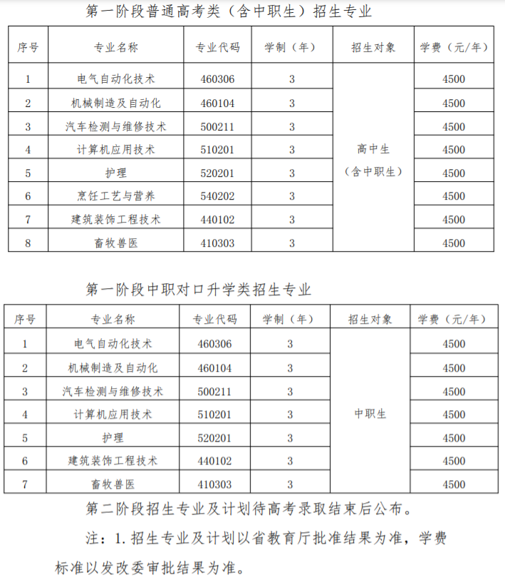 2021鞍山职业技术学院单招学费多少钱一年-各专业收费标准