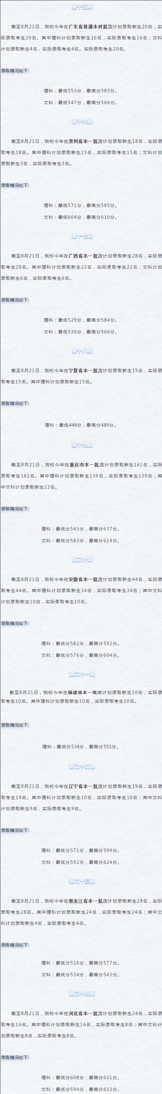 成都中医药大学是几本_是一本还是二本大学？