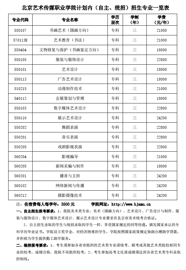2021北京艺术传媒职业学院自主招生学费多少钱一年-各专业收费标准