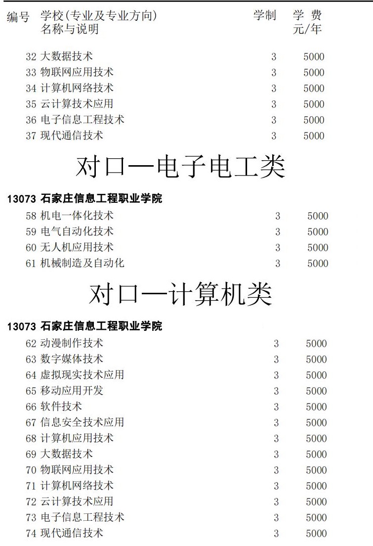 2021石家庄信息工程职业学院单招学费多少钱一年-各专业收费标准