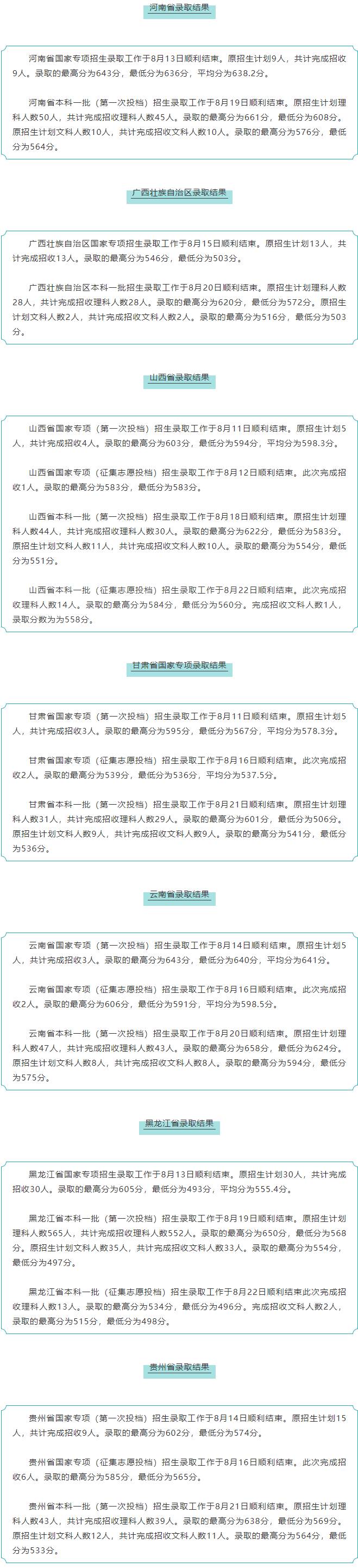 哈尔滨医科大学怎么样好不好（全国排名-学科评估-一流专业-专业设置-录取分数线）