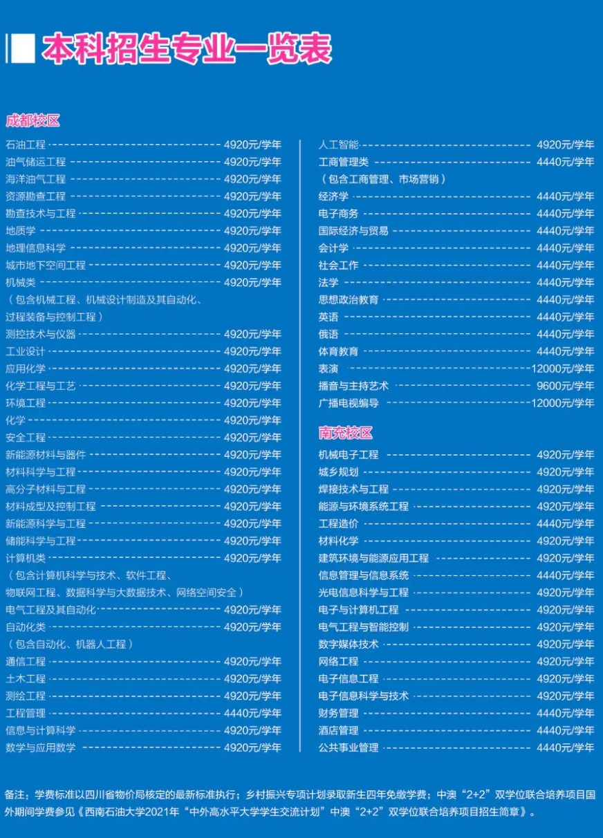 2021西南石油大学学费多少钱一年-各专业收费标准