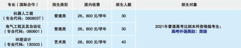 2021潍坊科技学院学费多少钱一年-各专业收费标准