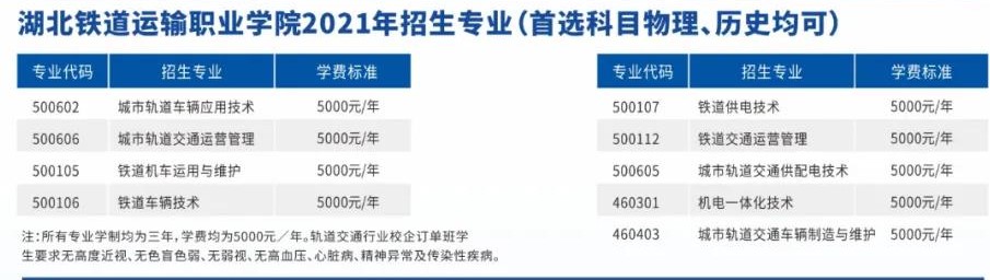 2021湖北铁道运输职业学院学费多少钱一年-各专业收费标准