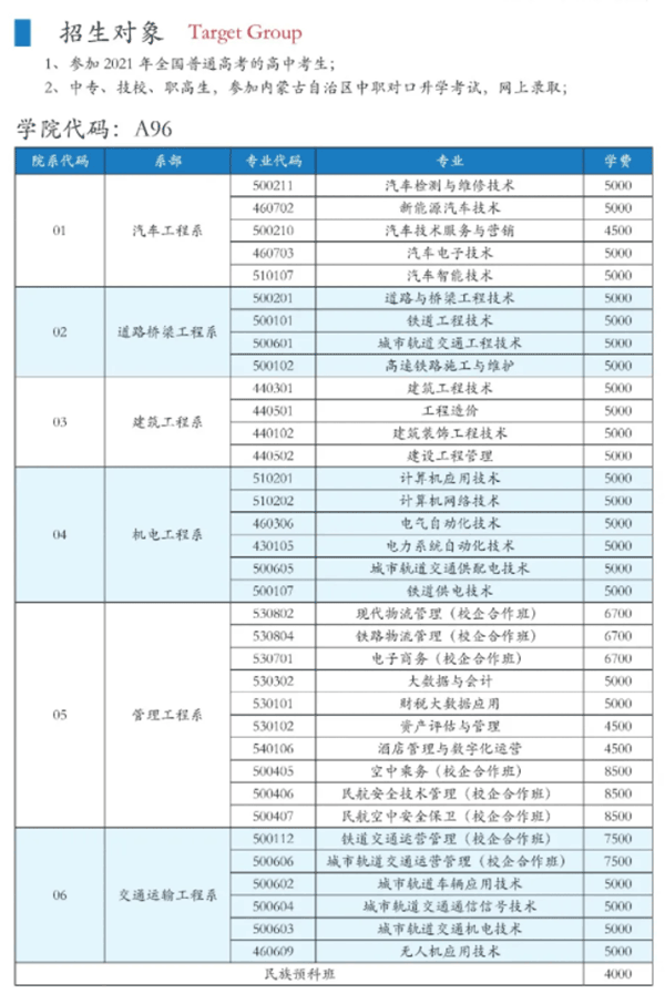 2021内蒙古交通职业技术学院学费多少钱一年-各专业收费标准