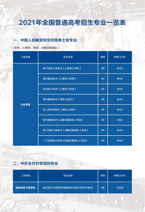 2021重庆航天职业技术学院学费多少钱一年-各专业收费标准