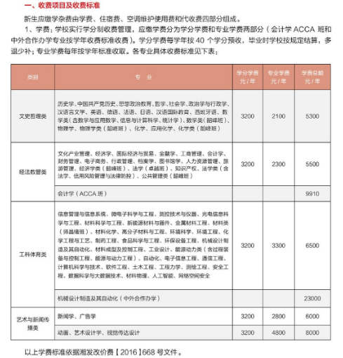 2021湘潭大学学费多少钱一年-各专业收费标准