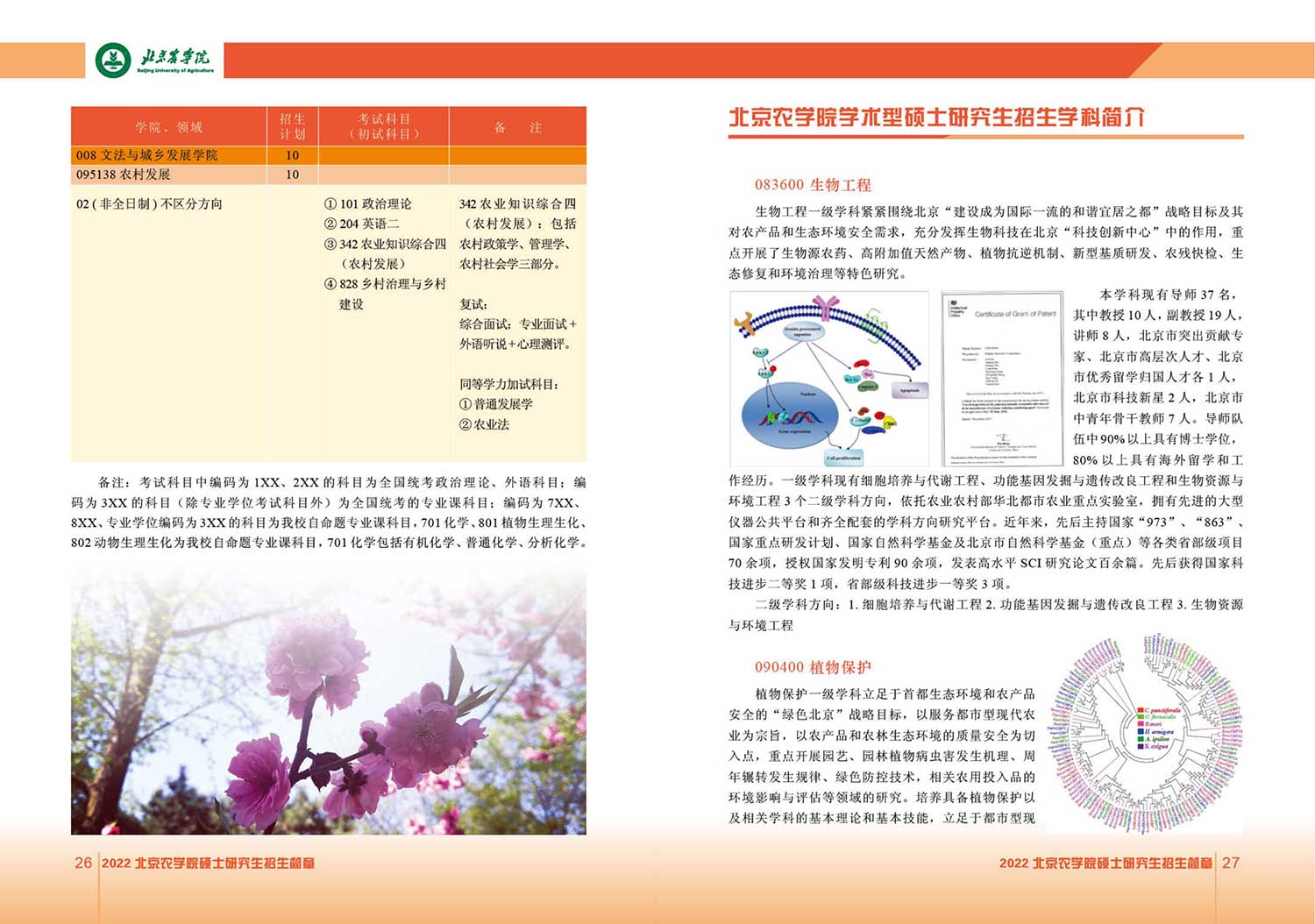 2022北京农学院研究生招生简章