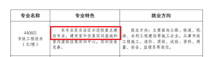 新疆交通职业技术学院重点专业有哪些？