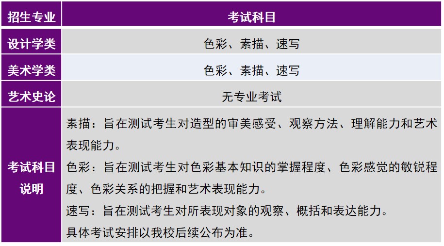 2022年清华大学艺术类招生简章