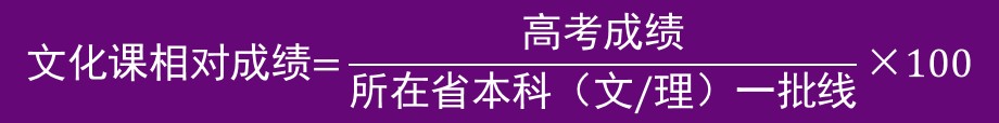 2022年清华大学艺术类招生简章