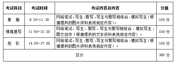 2022武汉设计工程学院艺术类招生简章