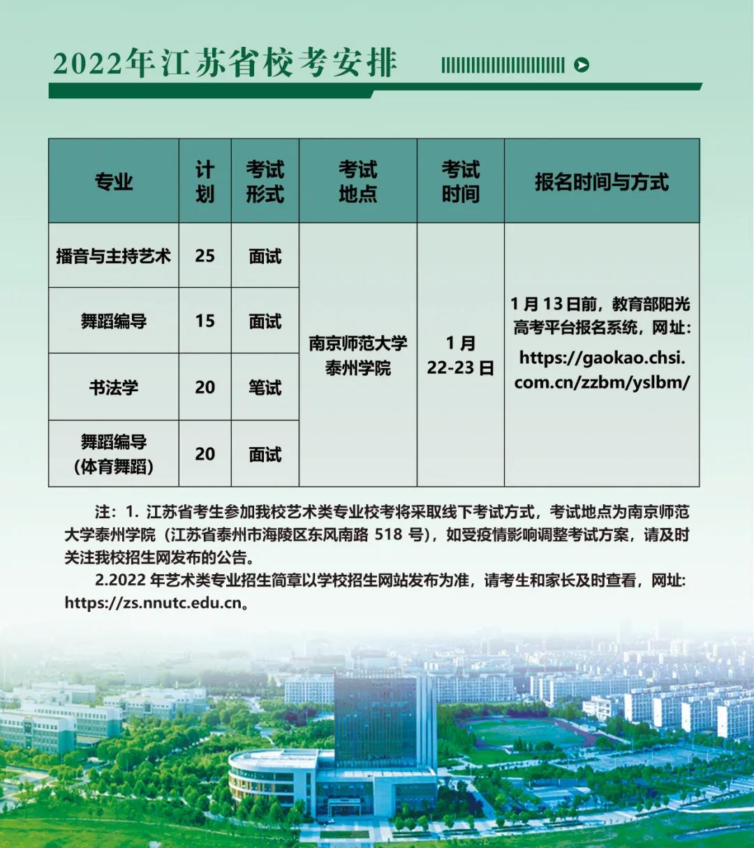 2022年南京师范大学泰州学院艺术类招生简章