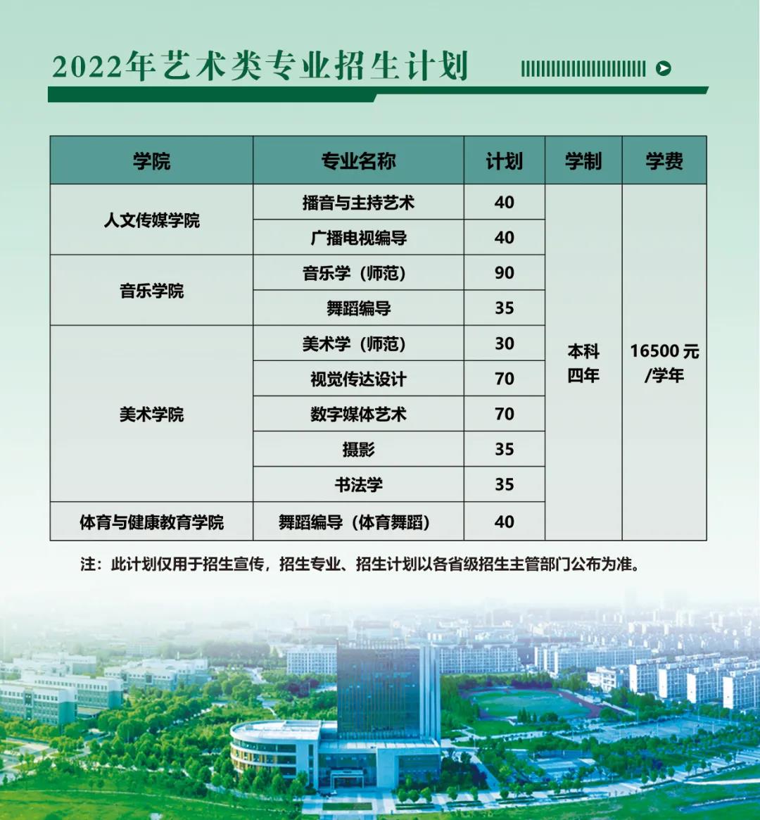 2022年南京师范大学泰州学院艺术类招生简章