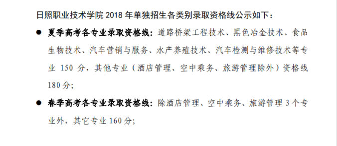 2021日照职业技术学院单招和综合评价招生分数线